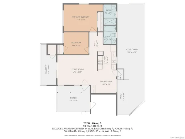 $949,999 | 1702-4 East 7th Street, National City, CA 91950
