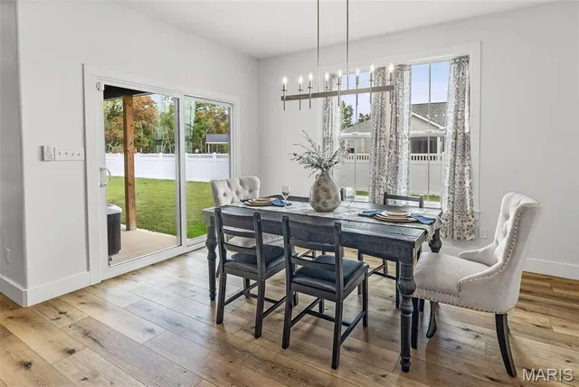 $495,000 | 6 Mullford Way, Troy, IL 62294