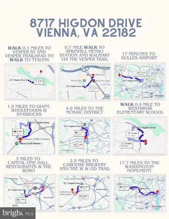 $998,000 | 8717 Higdon Drive, Vienna, VA 22182