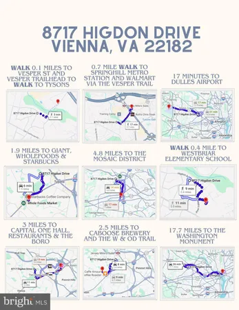 $998,000 | 8717 Higdon Drive, Vienna, VA 22182