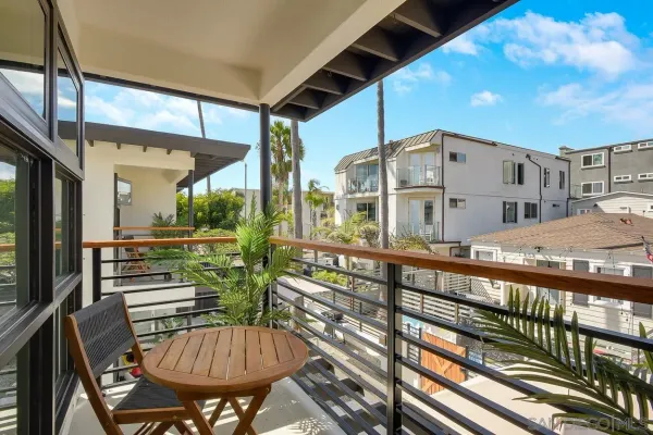 $4,200 | 805 Dover Court, San Diego, CA 92109