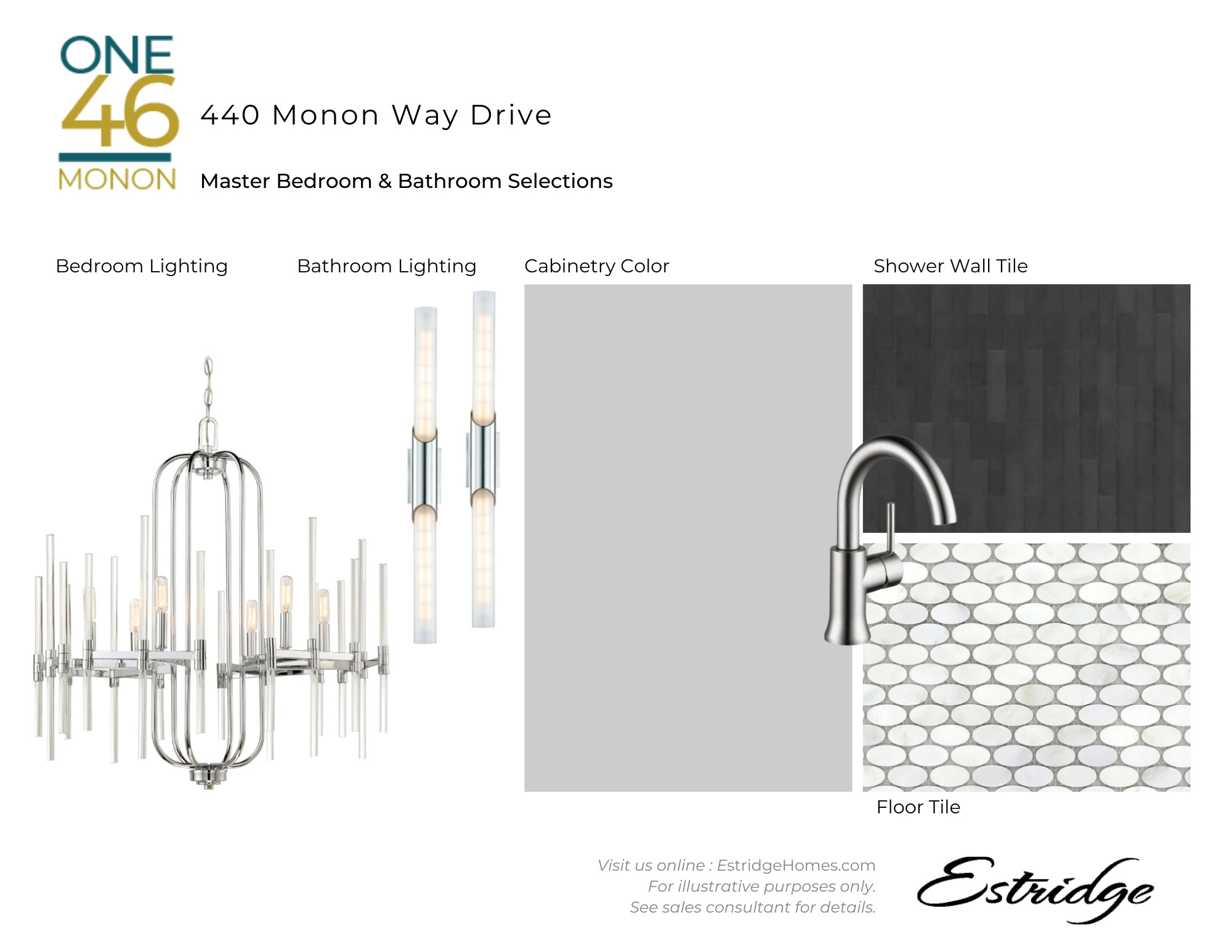 Undisclosed Address Carmel, IN 46032 - Photo 7 of 20