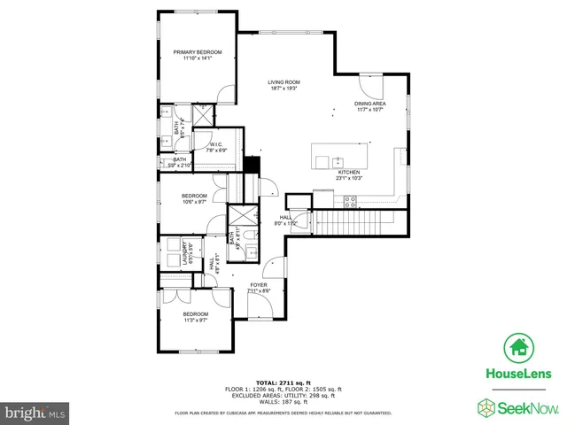 $625,000 | 14073 Berry Hill Road, Elkwood, VA 22718