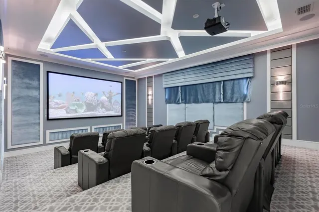 $5,749,900 | 350 Muirfield Loop, Reunion, FL 34747