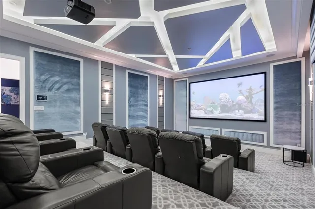 $5,749,900 | 350 Muirfield Loop, Reunion, FL 34747