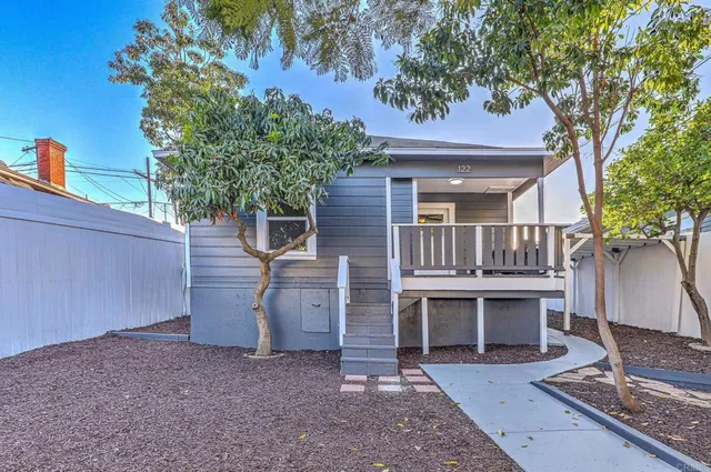 $775,000 | 122 20th Street, San Diego, CA 92113