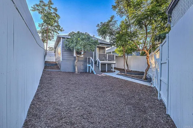 $775,000 | 122 20th Street, San Diego, CA 92113