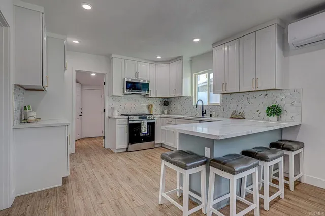 $775,000 | 122 20th Street, San Diego, CA 92113