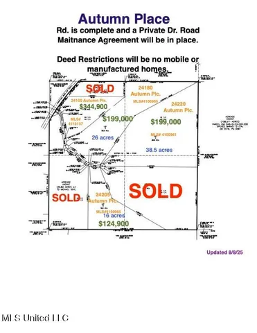 $199,000 | 24220 Autumn Place, Picayune, MS 39466