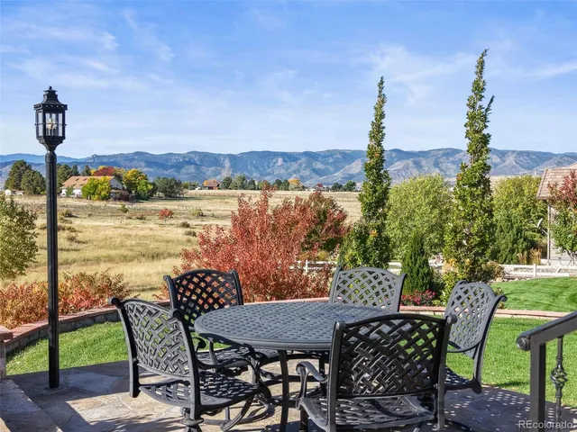 $2,500,000 | 10859 Manor Stone Drive, Highlands Ranch, CO 80126