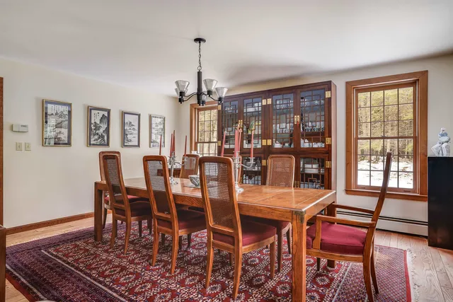 $649,900 | 47 Birch Hill Road, Temple, NH 03084