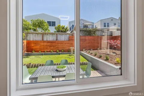 $1,498,000 | 323 Chicago Way, San Francisco, CA 94112