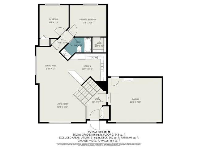 $349,800 | 1285 103rd Lane Northwest, Coon Rapids, MN 55433