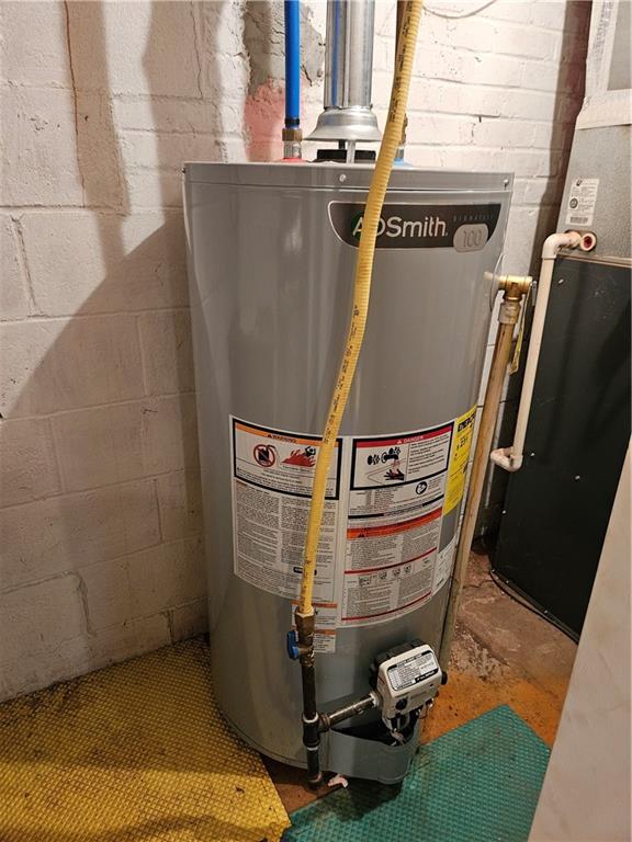 605 McCoy Road McKees Rocks, PA 15136 - Photo 16 of 39 a view of water heater room