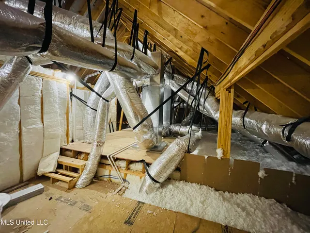 $419,400 | 663 Moore Loop, Byhalia, MS 38611