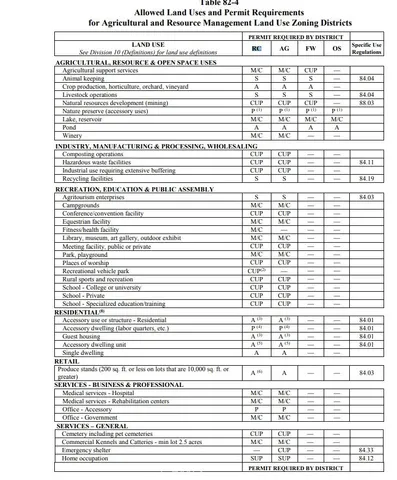 $19,990 | 44872109 Green Rock Mine Road, Lucerne Valley, CA 92356