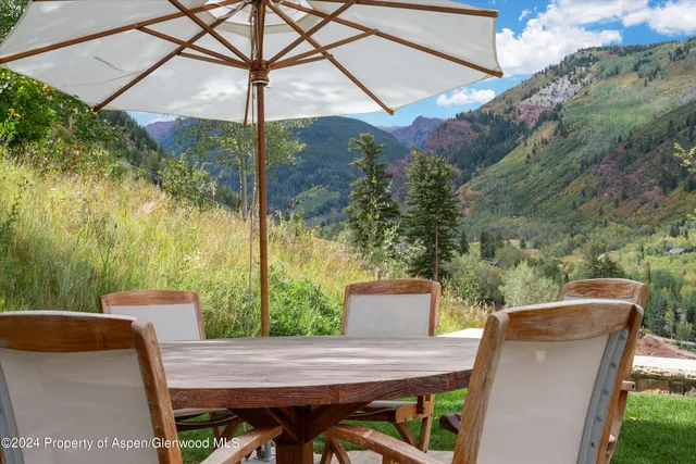 $175,000 | 465 Thunderbowl Lane, Aspen, CO 81611