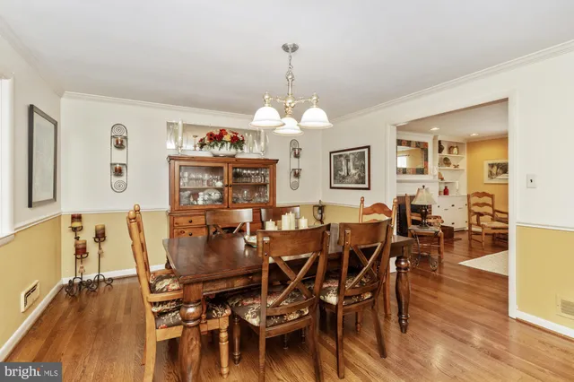 $625,000 | 1002 Dunblane Road, Towson, MD 21286