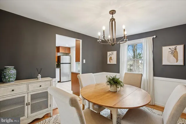 $615,000 | 2909 Everleigh Way, Fairfax, VA 22031