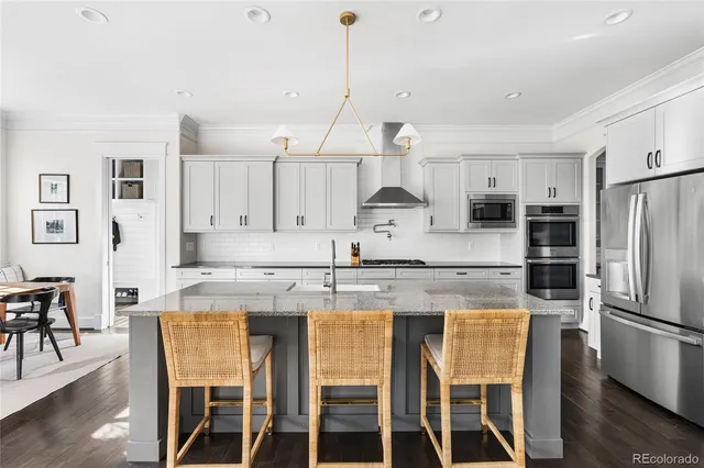 $1,035,000 | 8266 Superior Circle, Littleton, CO 80125