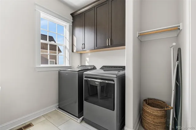 $1,035,000 | 8266 Superior Circle, Littleton, CO 80125