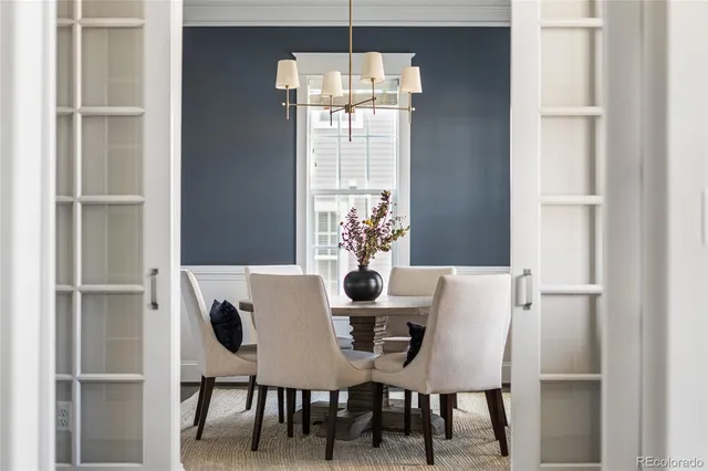 $1,035,000 | 8266 Superior Circle, Littleton, CO 80125