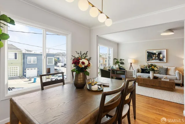 $1,195,000 | 2591 39th Avenue, San Francisco, CA 94116