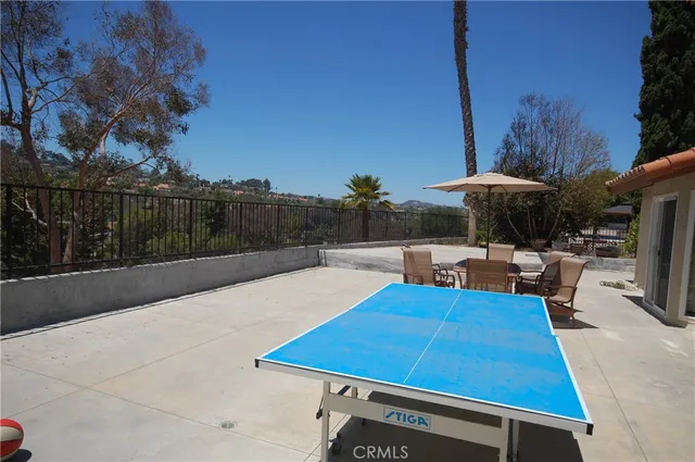 $5,500 | 23871 Petrel Court, Laguna Niguel, CA 92677