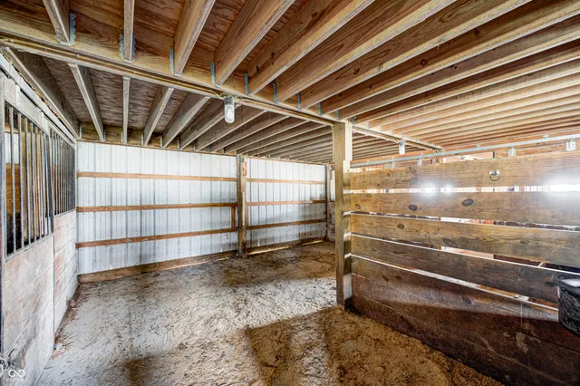 $1,100,000 | 2009 West 250 North, Lebanon, IN 46052