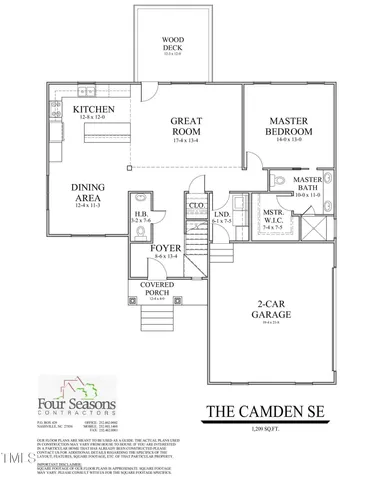 $379,900 | 1611 South Old Carriage Road, Rocky Mount, NC 27804