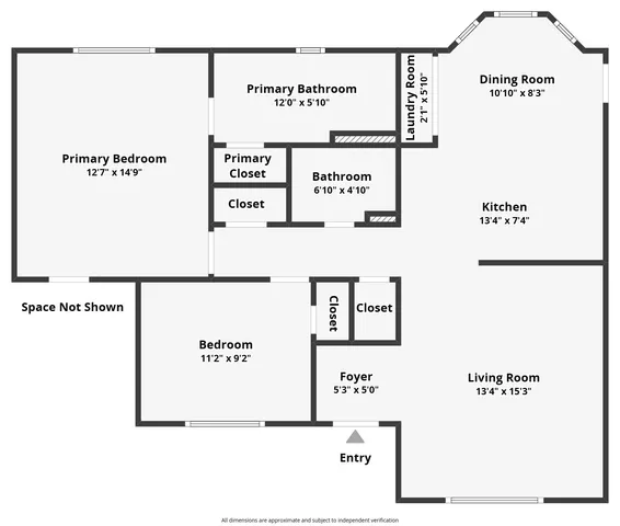 $232,000 | 285 Northeast Green Tree Terrace, Lee, FL 32059