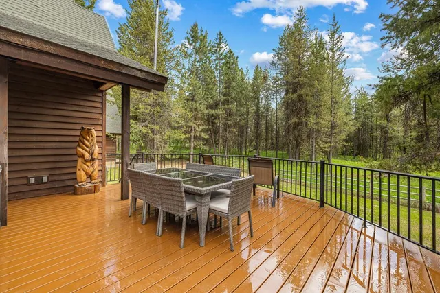 $1,425,000 | 14199 Franklin Road, McCall, ID 83638
