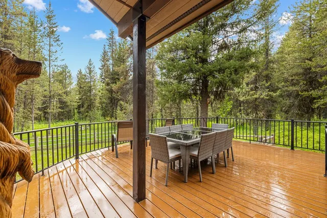 $1,425,000 | 14199 Franklin Road, McCall, ID 83638