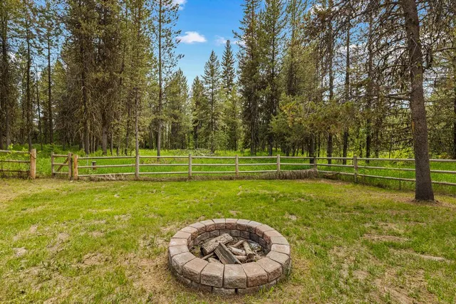 $1,425,000 | 14199 Franklin Road, McCall, ID 83638