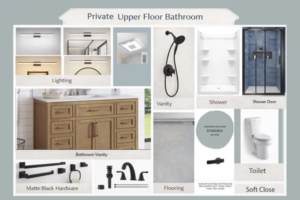 $2,500,000 | 7273 Orlin Court Northeast, Rockford, MI 49341