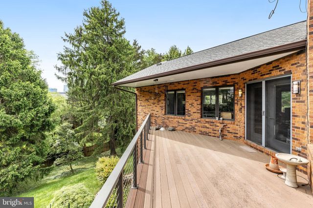 $2,199,000 | 1355 Windy Hill Road, McLean, VA 22102