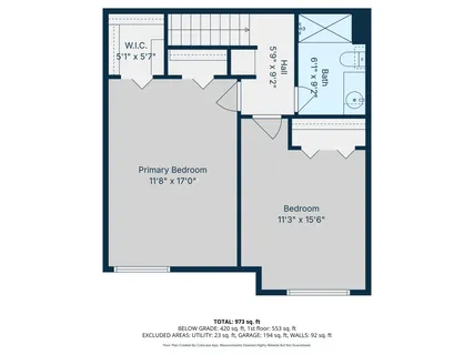 $195,000 | 4065 Wilshire Circle, Unit 8, Shoreview, MN 55126