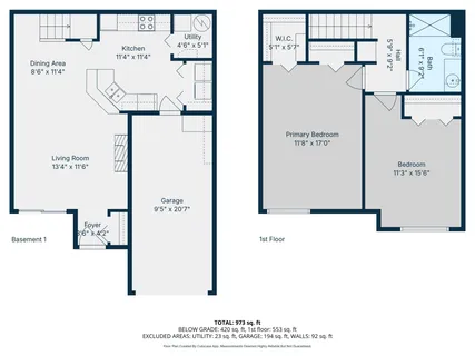 $195,000 | 4065 Wilshire Circle, Unit 8, Shoreview, MN 55126
