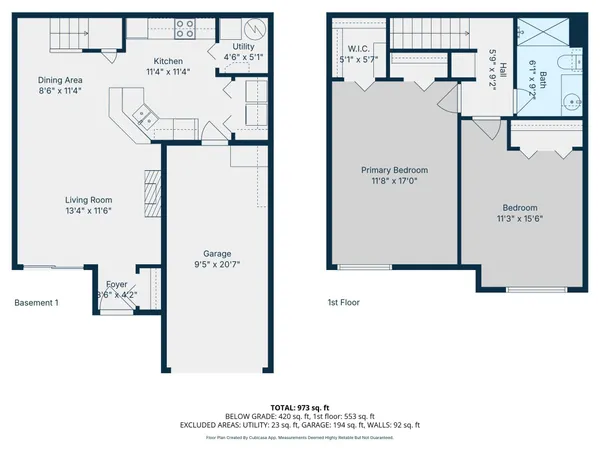 $195,000 | 4065 Wilshire Circle, Unit 8, Shoreview, MN 55126