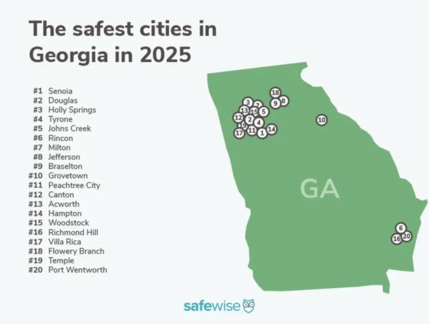 934 Raghorn Road Grovetown, GA 30813 - Photo 20 of 68 Grovetown is in the top 10 safest cities in Georgia!