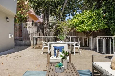 $1,998,000 | 20 Manor Drive, San Francisco, CA 94127