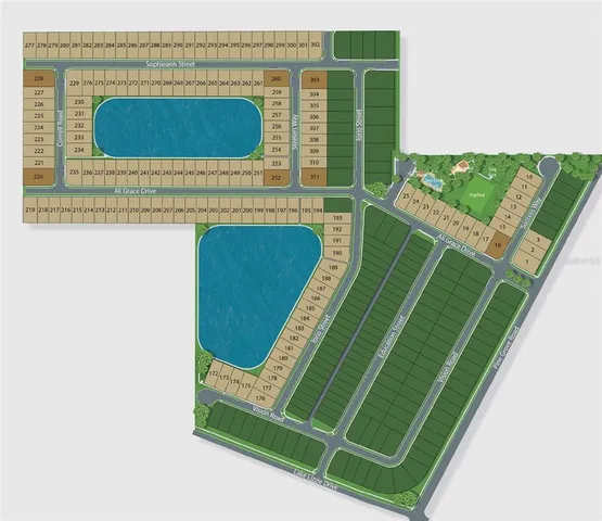 $407,079 | 1907 Steelers Way, St. Cloud, FL 34771