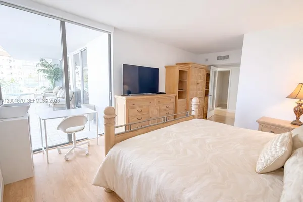 $4,100 | 19707 Turnberry Way, Unit 6L, Aventura, FL 33180