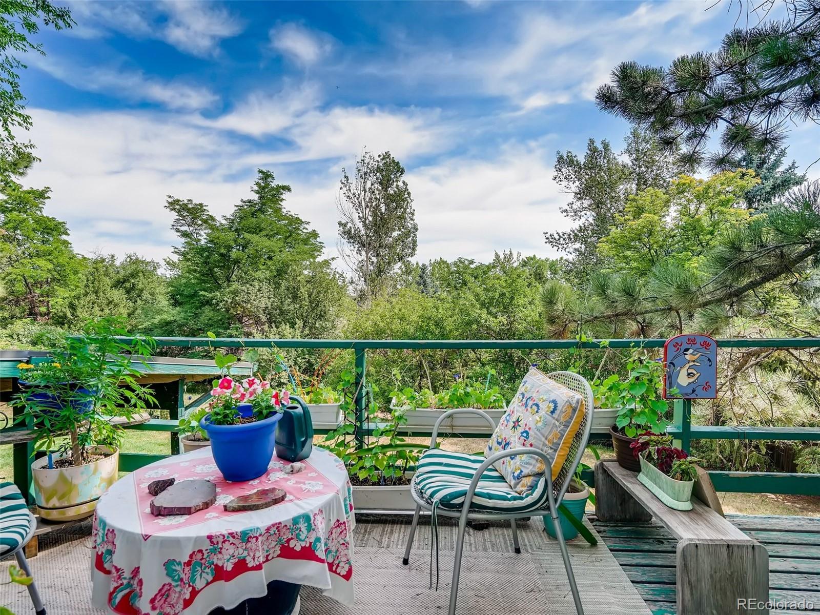 5364 South Cimarron Road Littleton, CO 80123 - Photo 20 of 29 Gallery Image 20