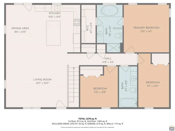 $349,500 | 2225 Mt Vernon Terrace, Emporia, KS 66801