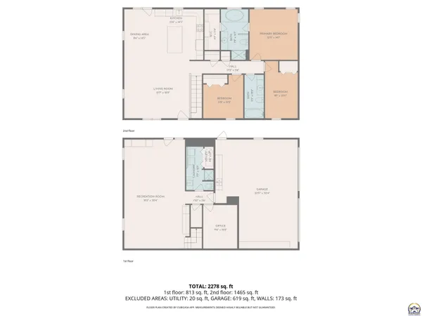 $349,500 | 2225 Mt Vernon Terrace, Emporia, KS 66801