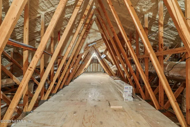 $1,100,000 | 201 Towers Ranch Drive, St. Augustine, FL 32092