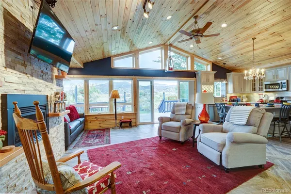 $1,950,000 | 9795 Us Highway, Howard, CO 81233