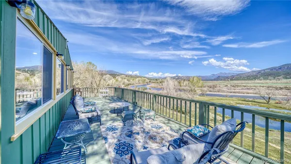 $1,950,000 | 9795 Us Highway, Howard, CO 81233