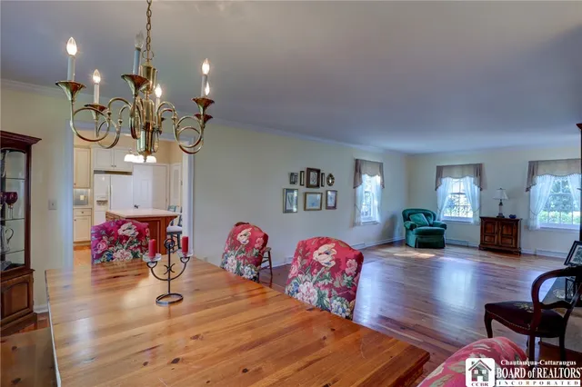 $425,000 | 8 Ivy Lane, Busti, NY 14750